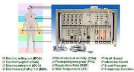 ECG,EEG,EMG